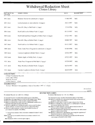 Verveer, Melanne Correspondence: July to December 1997: C-D [2]