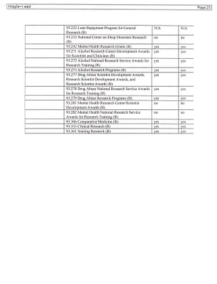p. 33