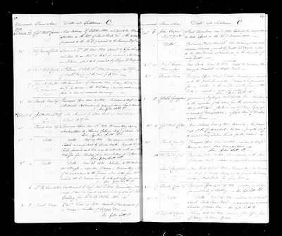 p. 50