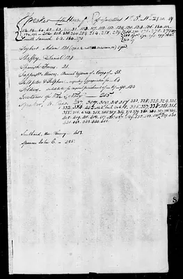 p. 28