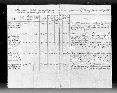 p. 16