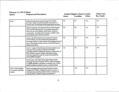 p. 54