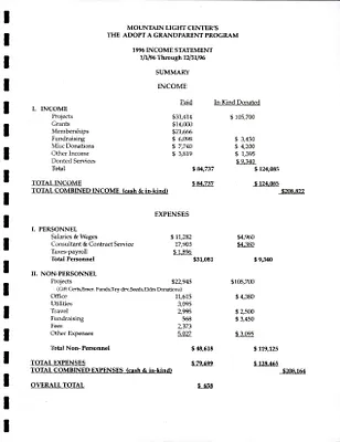 p. 16