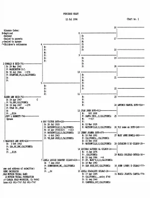p. 4