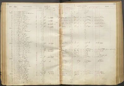 p. 36