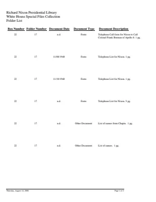 WHSF: Returned, 22-17