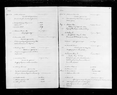 p. 15