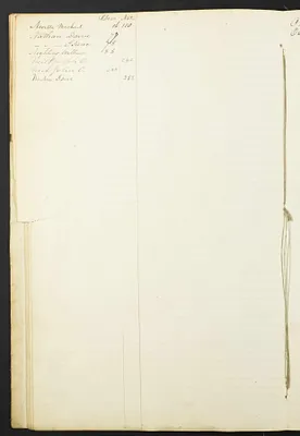 p. 15