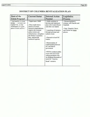 p. 32