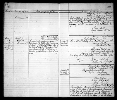 p. 36