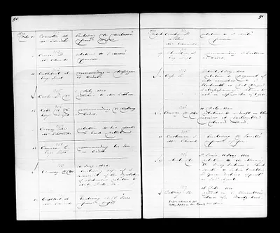 p. 51