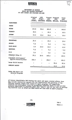 p. 55