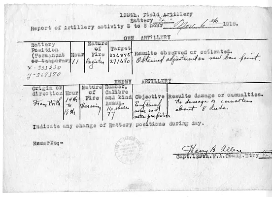 Report of Artillery Activity, Battery F, 129th Field Artillery