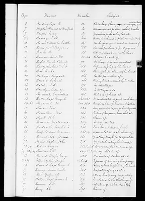 p. 29