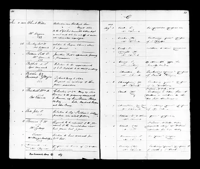 p. 34