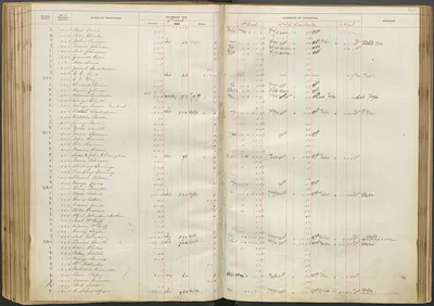 p. 55