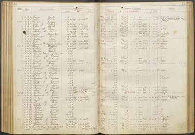 p. 58