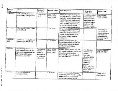 p. 17