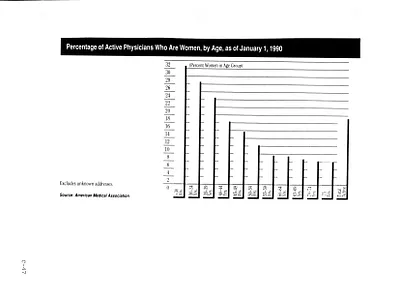 p. 52