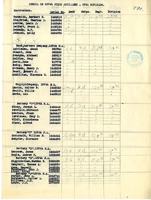 p. 1