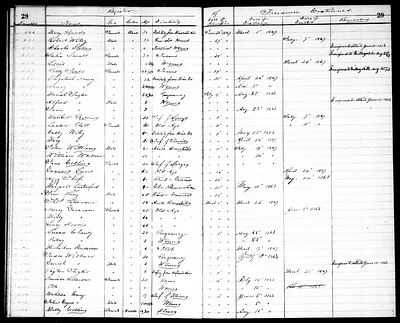 p. 17