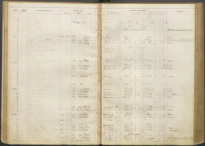 p. 28
