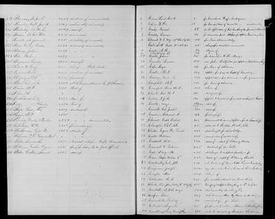 p. 13