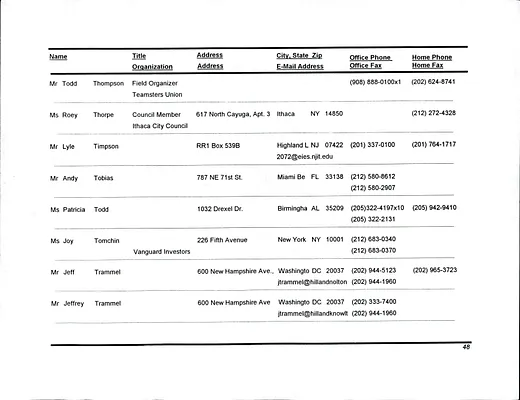 Miscellaneous Lists [3]