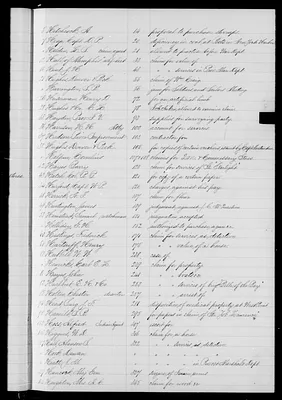 p. 29