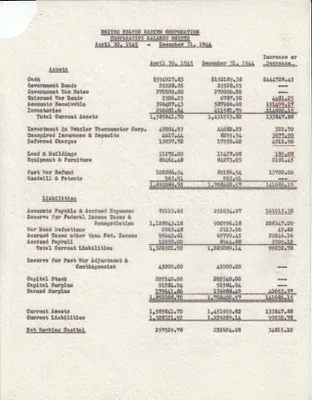 Table, April , 1945