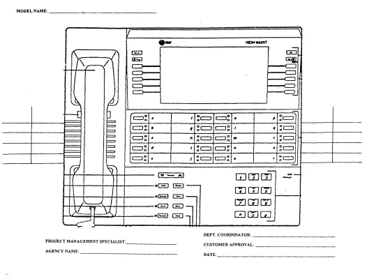 Telecommunications Service Request Form