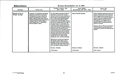p. 35