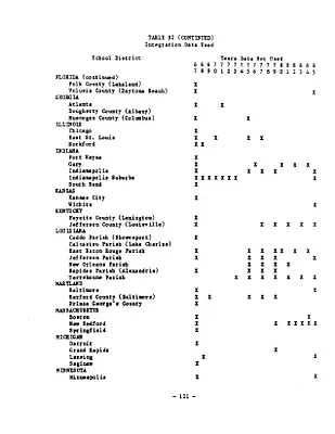 p. 42