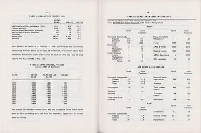 p. 14