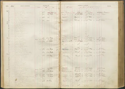 p. 18
