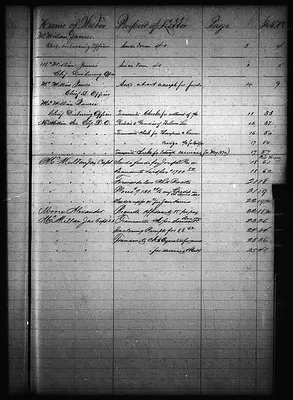p. 14