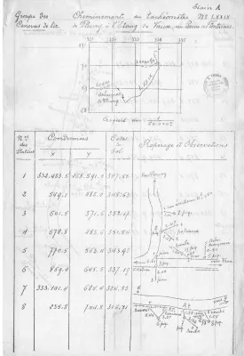 p. 13
