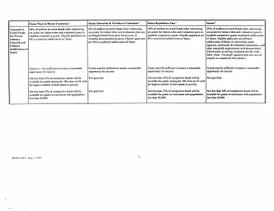 p. 56