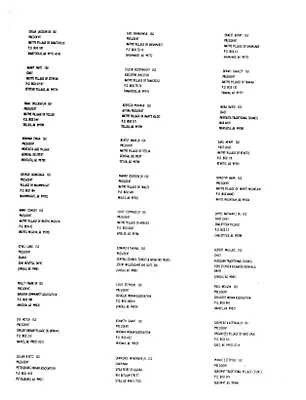 p. 54