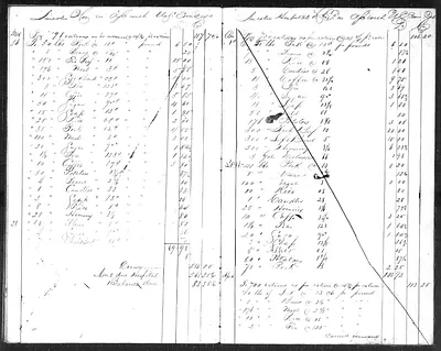 p. 36