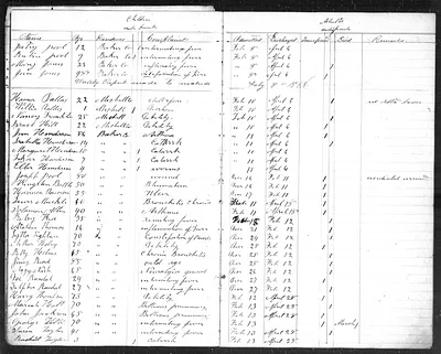 p. 8