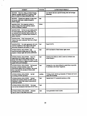 p. 48