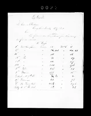 p. 34