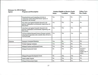 p. 18