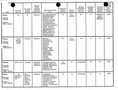 p. 13