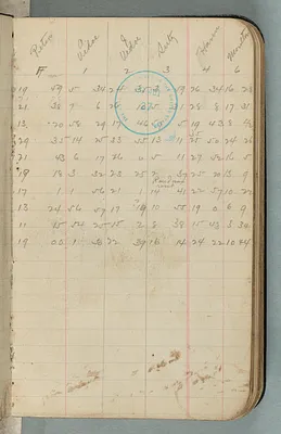p. 9