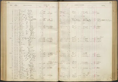 p. 37