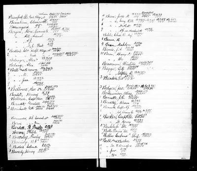 p. 15