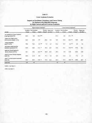 p. 51