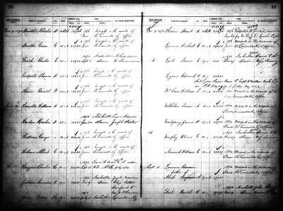 p. 35